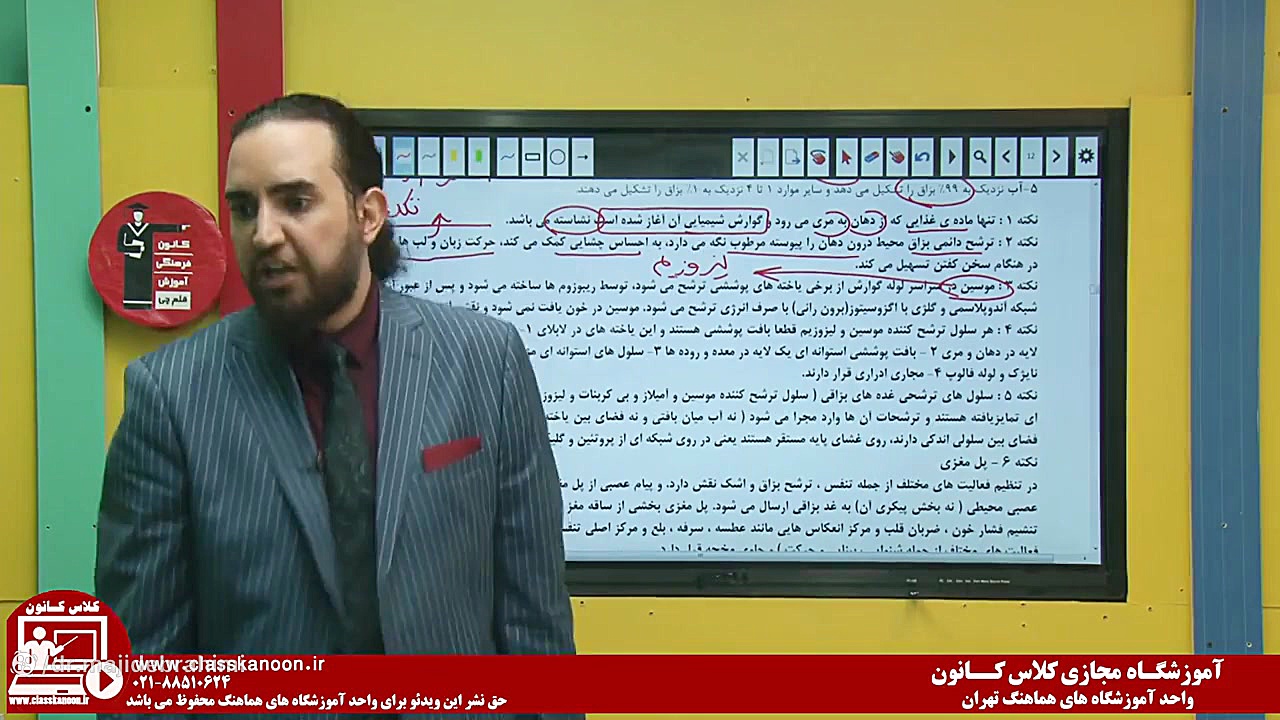 بررسی و ساختار دستگاه گوارش انسان عمل زیبایی