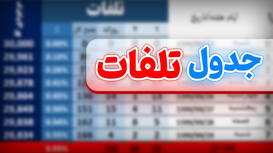 بررسی تلفات هفته اول پرورش مرغ گوشتی (آمار 11 دوره تولید من) دکتر محمد مهدی عبدالهی (دامپزشک)