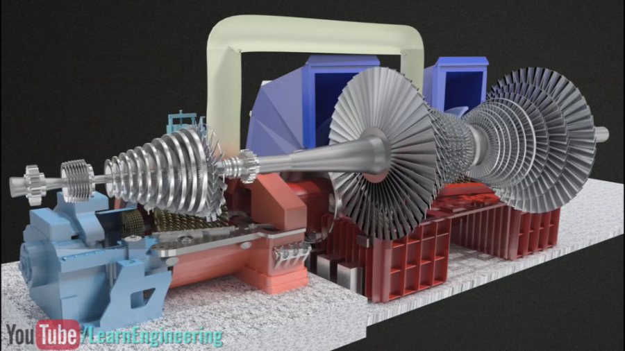 How does a Steam Turbine Work