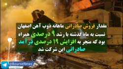 " ذوب " موفق در امر صادرات " ذوب " موفق در امر صادرات