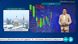 شرایط خرید دنا پلاس در بورس کالا اعلام شد شرایط خرید دنا پلاس در بورس کالا اعلام شد