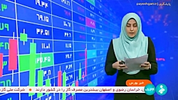 عرضه 750 دستگاه فیدلیتی 7 نفره در بورس کالا عرضه 750 دستگاه فیدلیتی 7 نفره در بورس کالا