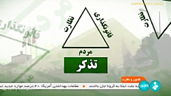 قانون و نظارت: عرضه خودرو بورس کالا قانون و نظارت: عرضه خودرو بورس کالا