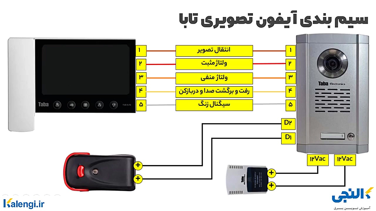 نحوه سیم بندی آیفون تصویری تابا