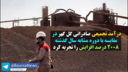 آغاز روند صعودی " کگل " آغاز روند صعودی " کگل "