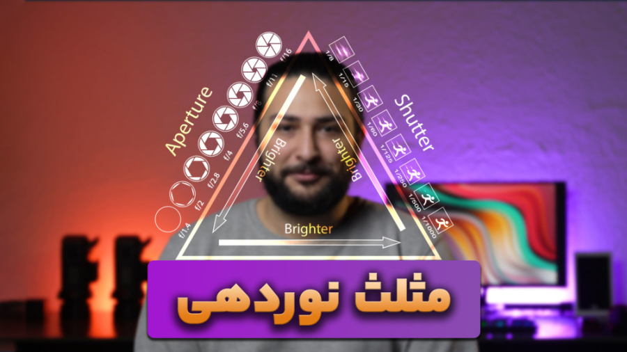 مثلث نوردهی چیست و چه کاربردی دارد با حسین دهقانی حسین دهقانی
