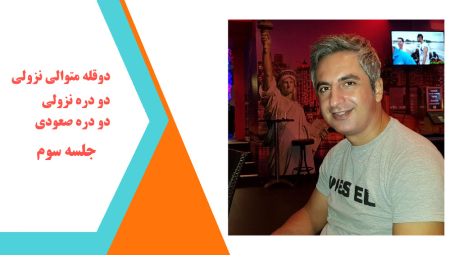 جلسه , قله , متوالی , نزولی , دره , صعودی , آموزشی , روش , صحیح , رسم , زوایای , گن , متاتریدر , پردازیم , تحلیلی , انواع , تحلیل , زمانی , قیمتی , آقای , دلبرت , قرار , طرفداران