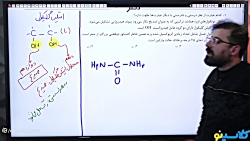 همایش جمع بندی نیم سال اول پای...