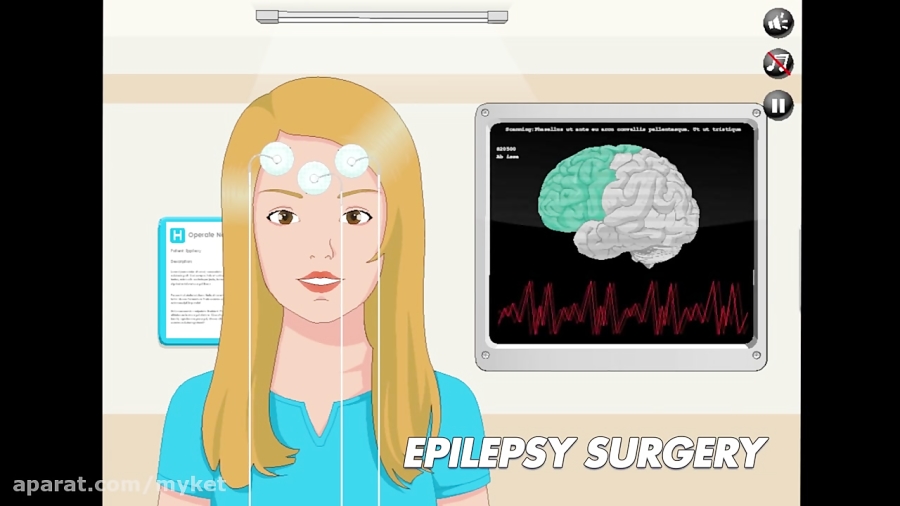 Doctor Hospital Operate Now Game Trailer