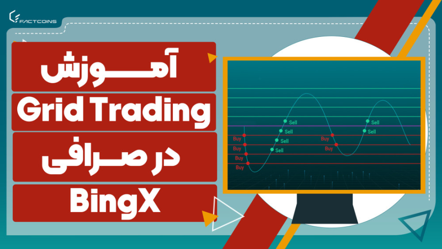 معرفی معاملات گرید در صرافی بینگ ایکس Grid Trading BingX زمان816ثانیه