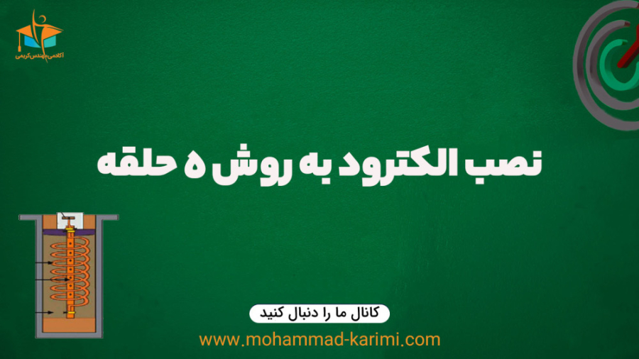 نصب الکترود به روش 5 حلقه آر اف فرکشنال
