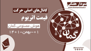 تحلیل , قیمت , اتریوم , | , شکستن , مقاومت , 1,600 , دلار , هوش , مصنوعی , گمان , برآورد , وضعیت , میان , کانالهای , اصلی , منظر , کانال , نزولی , میل , ادامه , روند , اخیر , حمایت , خط , کانال , صعودی , محدوده , 1,310 , مواجه , واکنش , ایستا , توانسته , بشکند , حدس , میزند , نزدیکترین , پیشرو
