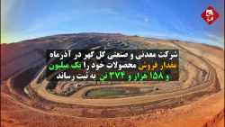 افزایش چشمگیر فروش صادراتی تجمیعی " کگل " افزایش چشمگیر فروش صادراتی تجمیعی " کگل "