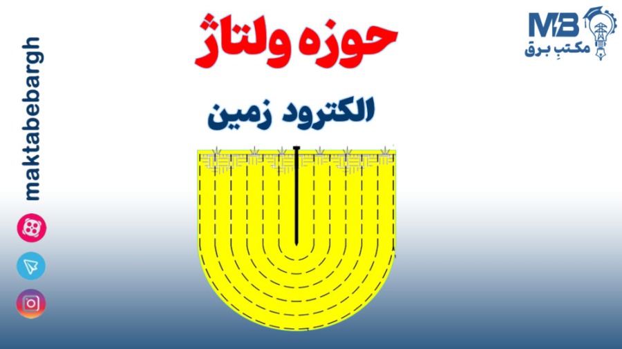 حوزه ولتاژ الکترود زمین - وب سایت مکتب برق - ایمان زنگی آبادی برداشتن خال
