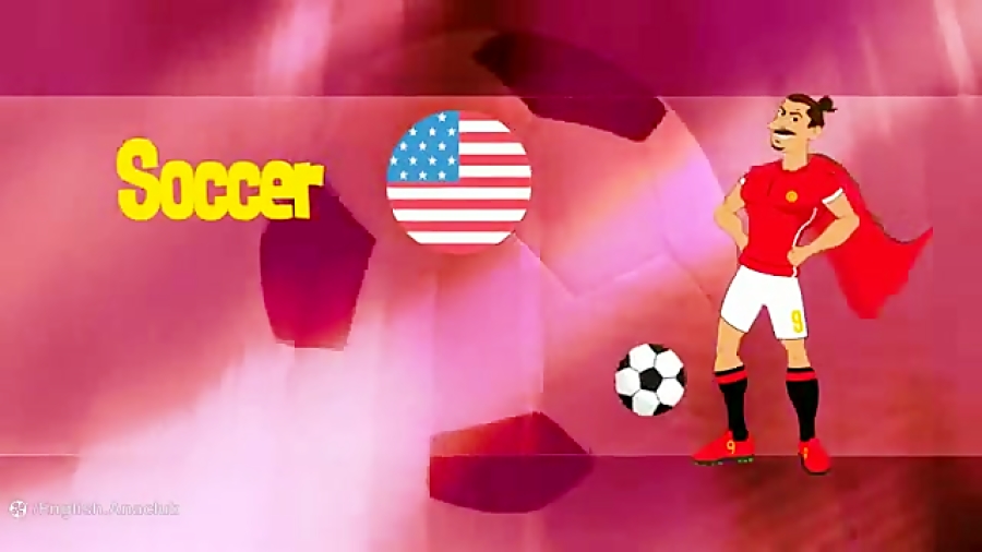 Soccer (1) -Soccer player positions- Football Soccer (1) -Soccer player positions- Football