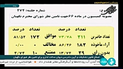 اصلاح قانون بیمه کارگران ساختمانی برای تامین نظر شورای نگهبان اصلاح قانون بیمه کارگران ساختمانی برای تامین نظر شورای نگهبان