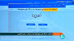 عملکرد درگاه ملی مجوزهای کسب و کار عملکرد درگاه ملی مجوزهای کسب و کار