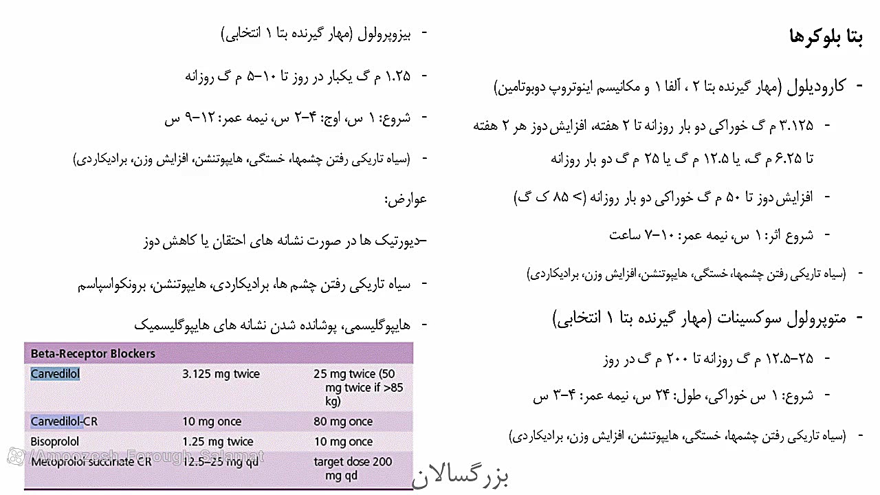 بتا و کلسیم بلاکرها در نارسایی قلبی بزرگسالان پر کردن دندان