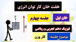 جلسه چهارم - هفت خان کار توان انرژی جلسه چهارم - هفت خان کار توان انرژی