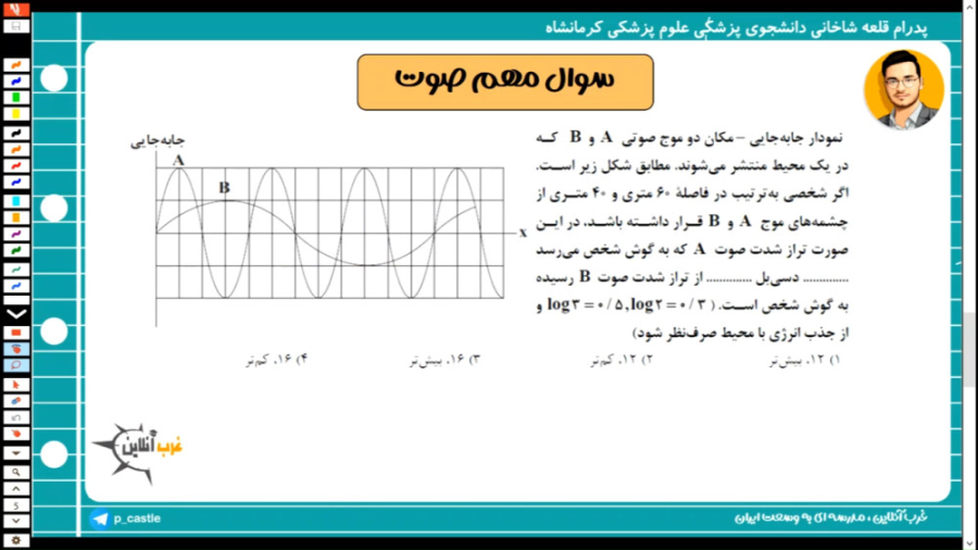 حل , تحلیل , سوال , مهم , نوسان , وامواج , (سوال , روزانه) , دکتر , پدرام , قلعه , شاخانی , مدرس , فیزیک , مجموعه , غرب , آنلاین