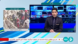 برخورداری یک میلیون و 240 هزار اتباع خارجی از بیمه سلامت همگانی برخورداری یک میلیون و 240 هزار اتباع خارجی از بیمه سلامت همگانی