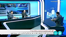 میز اقتصاد: عملکرد سامانه ها برای مبارزه با قاچاق میز اقتصاد: عملکرد سامانه ها برای مبارزه با قاچاق
