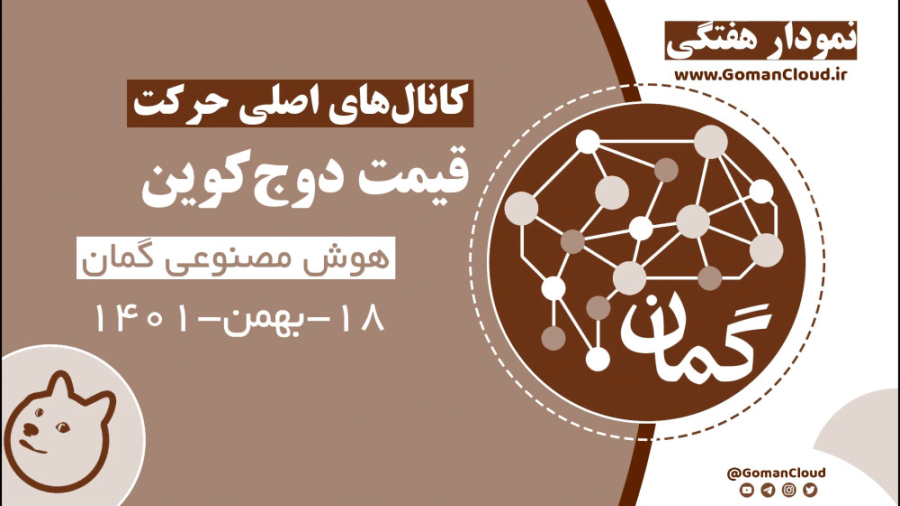 تحلیل , قیمت , دوج , کوین , | , واکنش , حمایت , دلار , هوش , مصنوعی , گمان , برآورد , وضعیت , دوج‌کوین , میان , کانال‌های , اصلی , منظر , کانال‌ , صعودی , میل , ادامه , روند , اخیر , مقاومت , خط , کانال , نزولی , ایستا , کف , محدوده , مواجه , حدس , می‌زند , نزدیک‌ترین , پیش‌رو