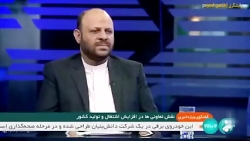 نقش تعاونی ها در افزایش اشتغال و تولید کشور نقش تعاونی ها در افزایش اشتغال و تولید کشور