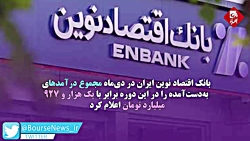 «مرابحه»، درآمدزاترین بخش "ونوین" نام گرفت «مرابحه»، درآمدزاترین بخش "ونوین" نام گرفت