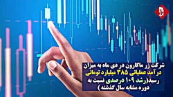 تداوم رشته های شرکت زر ماکارون تداوم رشته های شرکت زر ماکارون