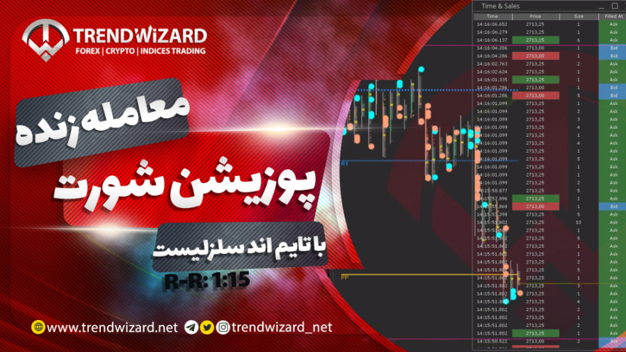معامله , زنده , فارکس , پوزیشن , شورت , تایم , سلز , لیست , توجه , رسیدن , قیمت , شاخص , داوجونز , سقف , هفتگی , تائیدیه , روزانه , ریسک , ریوارد , ۱:۵ , شد


***************************

Website , :
https: , trendwizard , net , Telegram , trendwizard_net
Instagram , www , instagram , com , trendwizard_net , Twitter , twitter , trendwizard_net
Youtube , youtube , channel , UCVLuTBufc1DQKVfByVJCodg