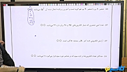 جلسه اول کلاس آنلاین نکته و تس...