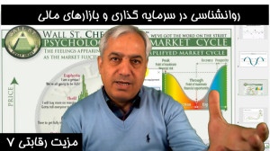 روانشناسی , چرخه , بازار , سرمایه , بازارهای , مالی , (فارکس , کریپتو , ) , ورود , کانال , سیگنال , دهی , (دکتر , زعفرانیه) , واتساپ , تلگرامم , شماره , پیام , دهید , امید , دیدار , عزیزان