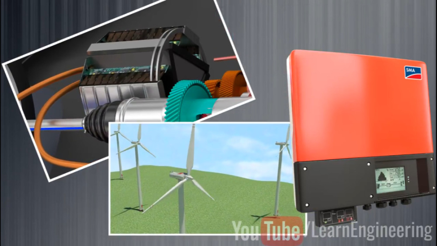 Inverters, How do they work