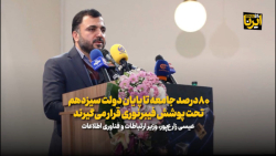 ۸۰درصد جامعه تا پایان دولت سیزدهم تحت پوشش فیبرنوری قرار می گیرند ۸۰درصد جامعه تا پایان دولت سیزدهم تحت پوشش فیبرنوری قرار می گیرند