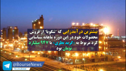 "شگویا" رکورد جدیدی ثبت کرد "شگویا" رکورد جدیدی ثبت کرد