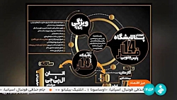 میز اقتصاد: افتتاح فاز 14 پارس جنوبی میز اقتصاد: افتتاح فاز 14 پارس جنوبی