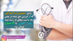 بیمه دی به تراز تجمیعی مثبت ۲ هزار ۷۳۶ میلیاردتومانی رسید بیمه دی به تراز تجمیعی مثبت ۲ هزار ۷۳۶ میلیاردتومانی رسید