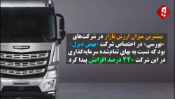 بهمن دیزل و بهمن موتور دو شرکت یکه تاز گروه بهمن بهمن دیزل و بهمن موتور دو شرکت یکه تاز گروه بهمن