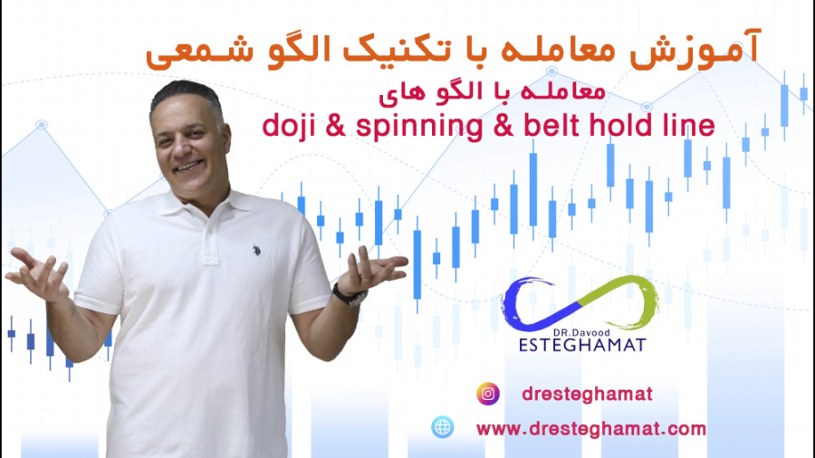 معامله , شمع , ژاپنی , قسمت , هشتم , آموزش , ژاپنی

نمودارهای , کندل , استیک , (شمعی , ژاپنی) , پرکاربردترین , نمودارها , تحلیل , تکنیکال , (Candle) , اجزای , اصلی , حاوی , اطلاعات , قیمتی , موردنیاز , تایم , فریم , خاص , می‌باشند , آشنایی , انواع , الگوهای , مهم , شروط , فعالیت , بازار , مالی , است؛ , الگو , اصل , نمایی , شماتیک , رفتار , معامله‌گران , اوضاع , روانی , اکثر , استراتژی , قدرتمند , معاملاتی , دنیا , الگوها , می‌کنند , دوره , آموزشی , چگونگی , تشکیل , اهمیت , اس