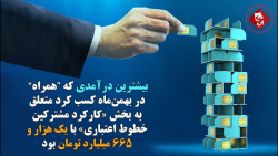 " همراه " در مدار مثبت " همراه " در مدار مثبت