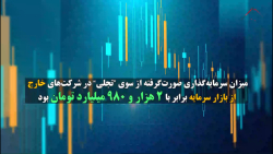 افزایش ۱۳ درصدی سرمایه گذاری های"تجلی" افزایش ۱۳ درصدی سرمایه گذاری های"تجلی"