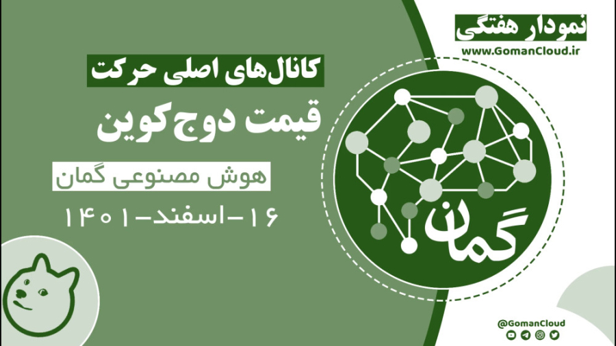 تحلیل , قیمت , دوج , کوین , | , شکستن , مقاومت , دلار , هوش , مصنوعی , گمان , برآورد , وضعیت , دوج‌کوین , میان , کانال‌های , اصلی , منظر , کانال‌ , صعودی , میل , ادامه , روند , اخیر , خط , کانال , نزولی , توانسته , کف , محدوده , بشکند , ایستا , حال , حمایت , حدس , می‌زند , نزدیک‌ترین , پیش‌رو , کانا