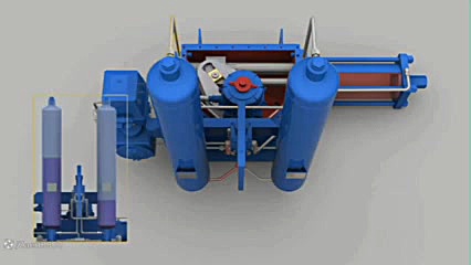 Gas over Oil actuator کابرگولین