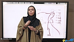 سرکار خانم مینا اسکندری جلسه 1...