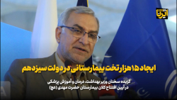 وزیر بهداشت: ایجاد ۱۵هزار تخت بیمارستانی در دولت سیزدهم وزیر بهداشت: ایجاد ۱۵هزار تخت بیمارستانی در دولت سیزدهم
