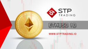 تحلیل , اتریوم , (ETHUSD) , تایم , روزانه , ویدیو , میپردازد , سه , شنبه , پنجشنبه , صفحه , نماد , متفاوت , ارائه , میشود , دیدن , بازه , زمانی , سایت , شبکه , اجتماعی , همراه , باشید , بروکر
https: , www , stptrading , آدرس , تلگرامی
https: , STP_FOREX
اینستاگرام
https: , instagram , com , stpforex , کانال , تلکرامی
https: , STPFOREX