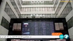 روند بازار سرمایه در آخرین هفته سال روند بازار سرمایه در آخرین هفته سال