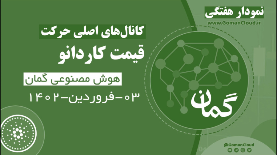تحلیل , قیمت , کاردانو , | , شکستن , مقاومت , دلار , هوش , مصنوعی , گمان , برآورد , وضعیت , میان , کانال‌های , اصلی , منظر , کانال‌ , صعودی , توانسته , خط , روند , کانال , محدوده , بشکند , نزولی , حال , ایستا , حدس , می‌زند , نزدیک‌ترین , حمایت , پیش‌رو