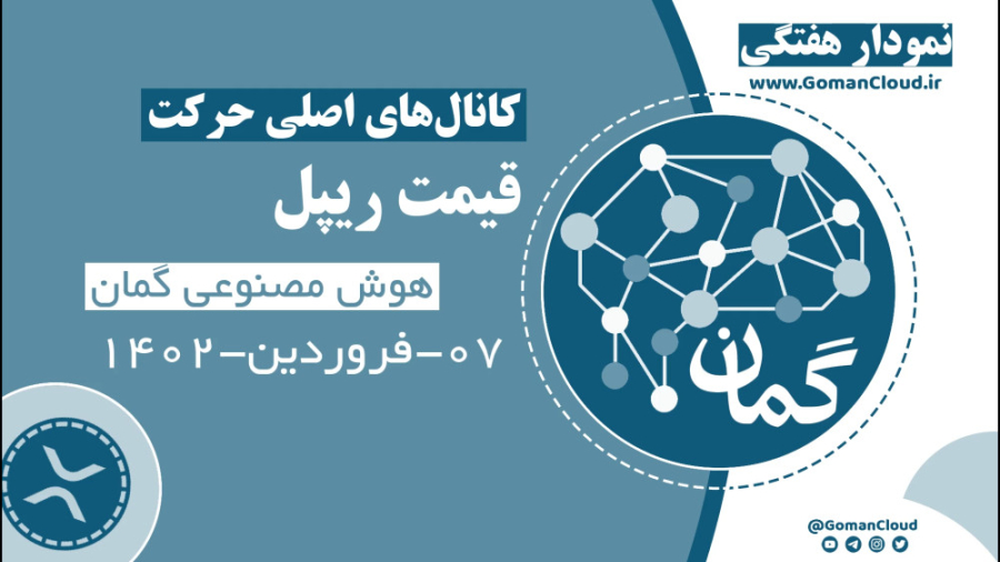 تحلیل , قیمت , ریپل , | , شکستن , مقاومت , دلار , هوش , مصنوعی , گمان , برآورد , وضعیت , میان , کانال‌های , اصلی , منظر , کانال‌ , نزولی , توانسته , خط , روند , کانال , محدوده , بشکند , صعودی , میل , ادامه , اخیر , حمایت , ایستا , حال , کف , حدس , می‌زند , نزدیک‌ترین , پیش‌رو